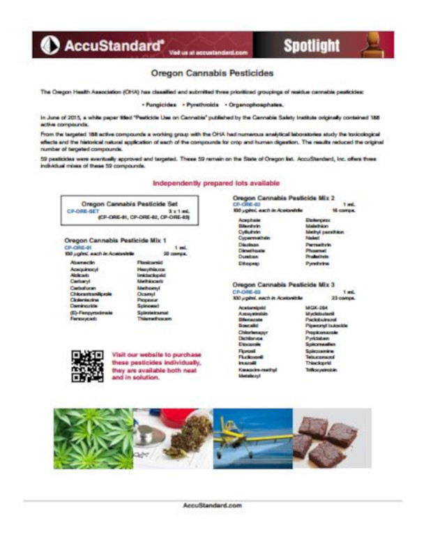 Accustandard Agri Oregon Cannabis Pesticides